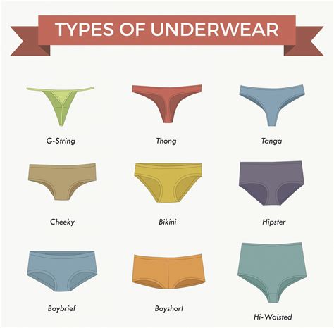 wearing womens panties|10 Types of Underwear for Women – Best Panty Styles 2022.